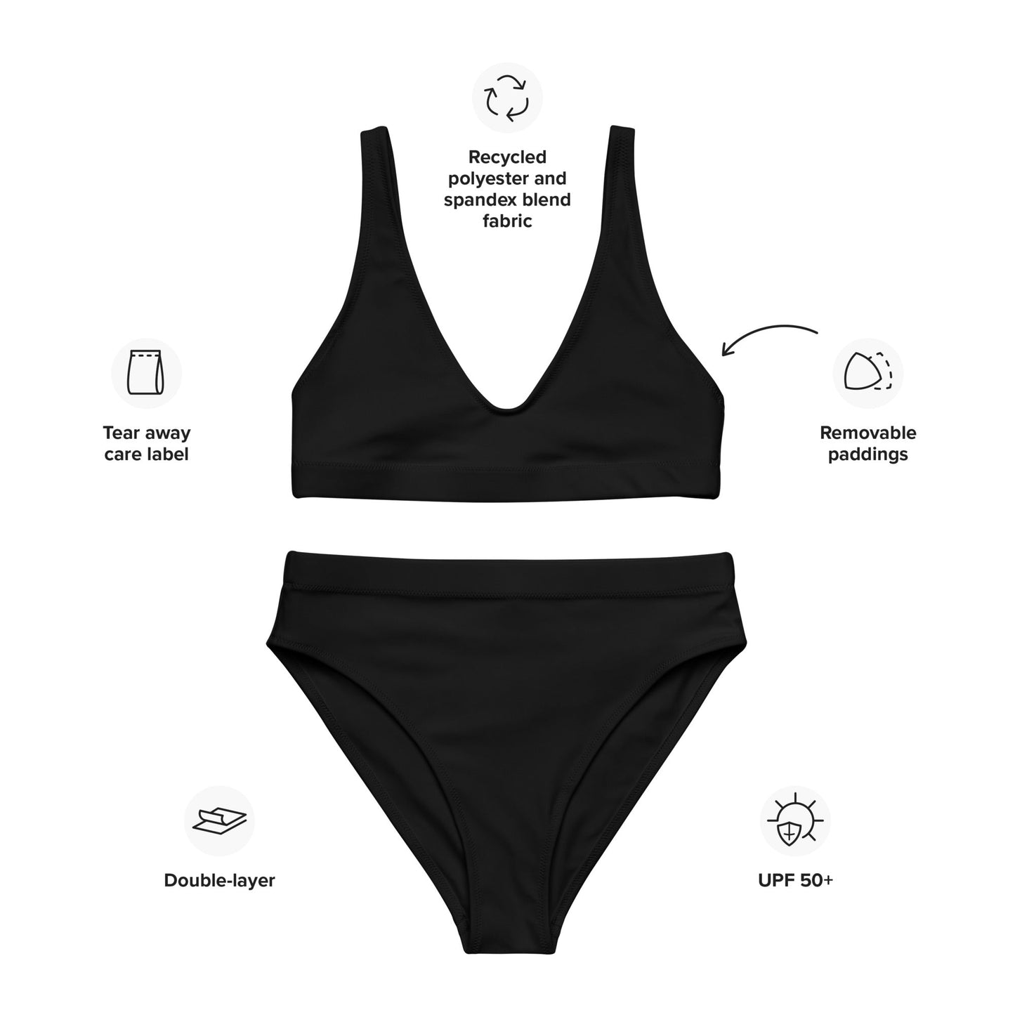 Eco - Lux High Waisted Bikini in Black - Saltwater Bodega