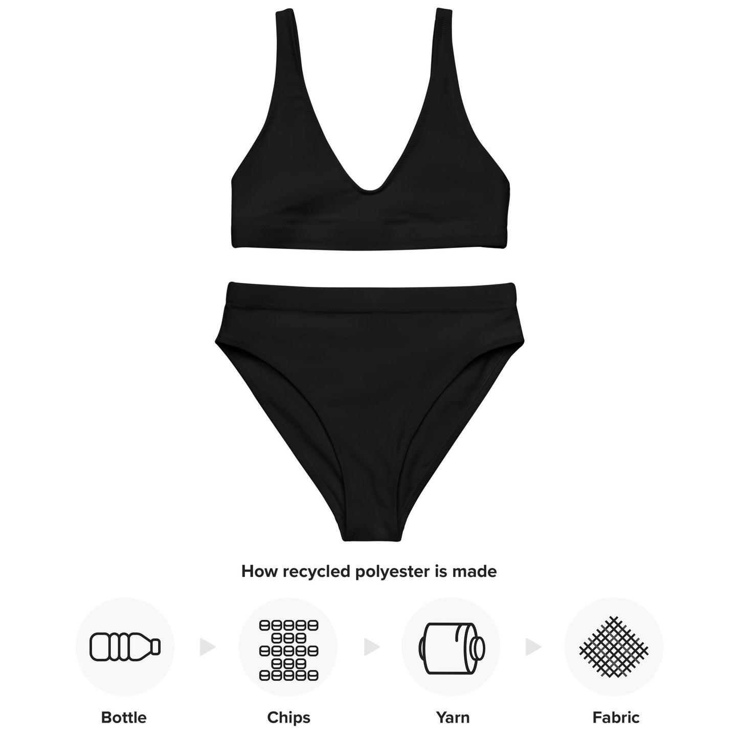 Eco - Lux High Waisted Bikini in Black - Saltwater Bodega