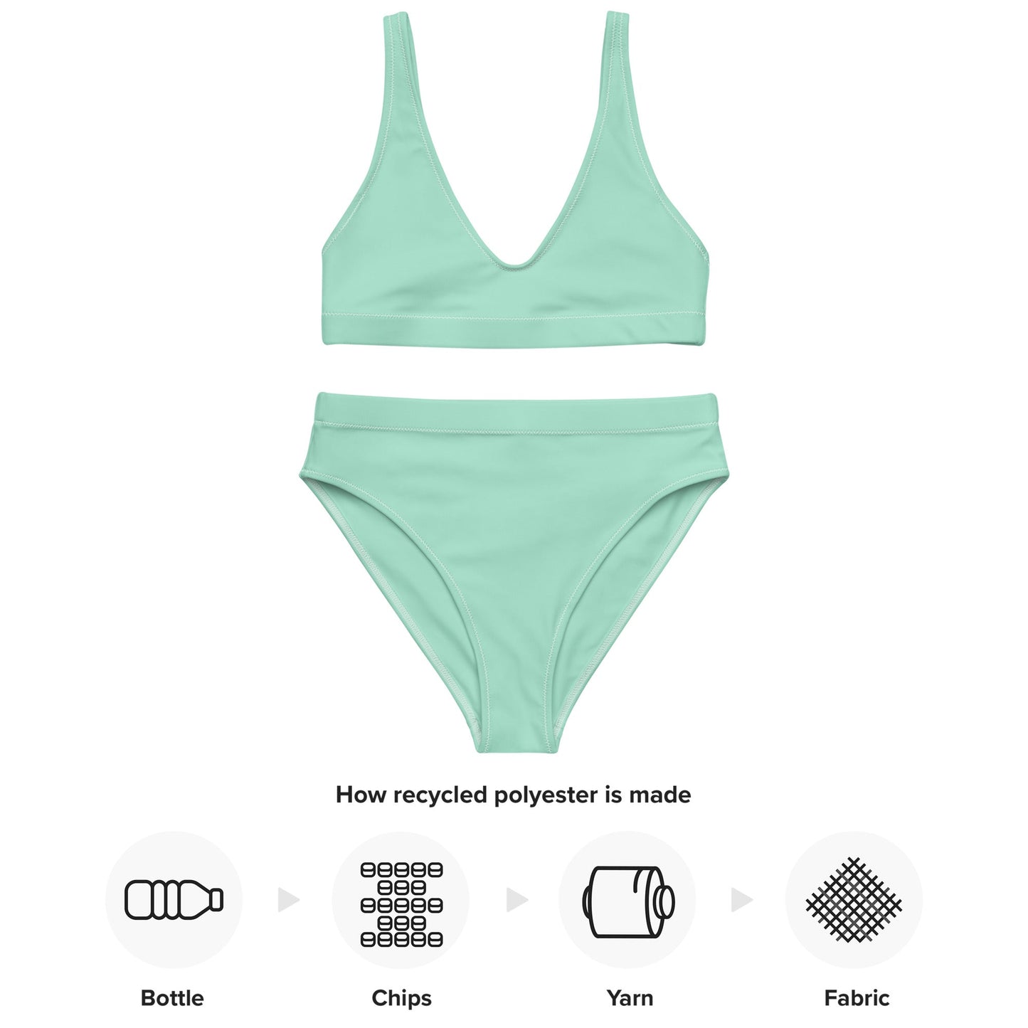 Eco - Lux High Waisted Bikini in Mint - Saltwater Bodega