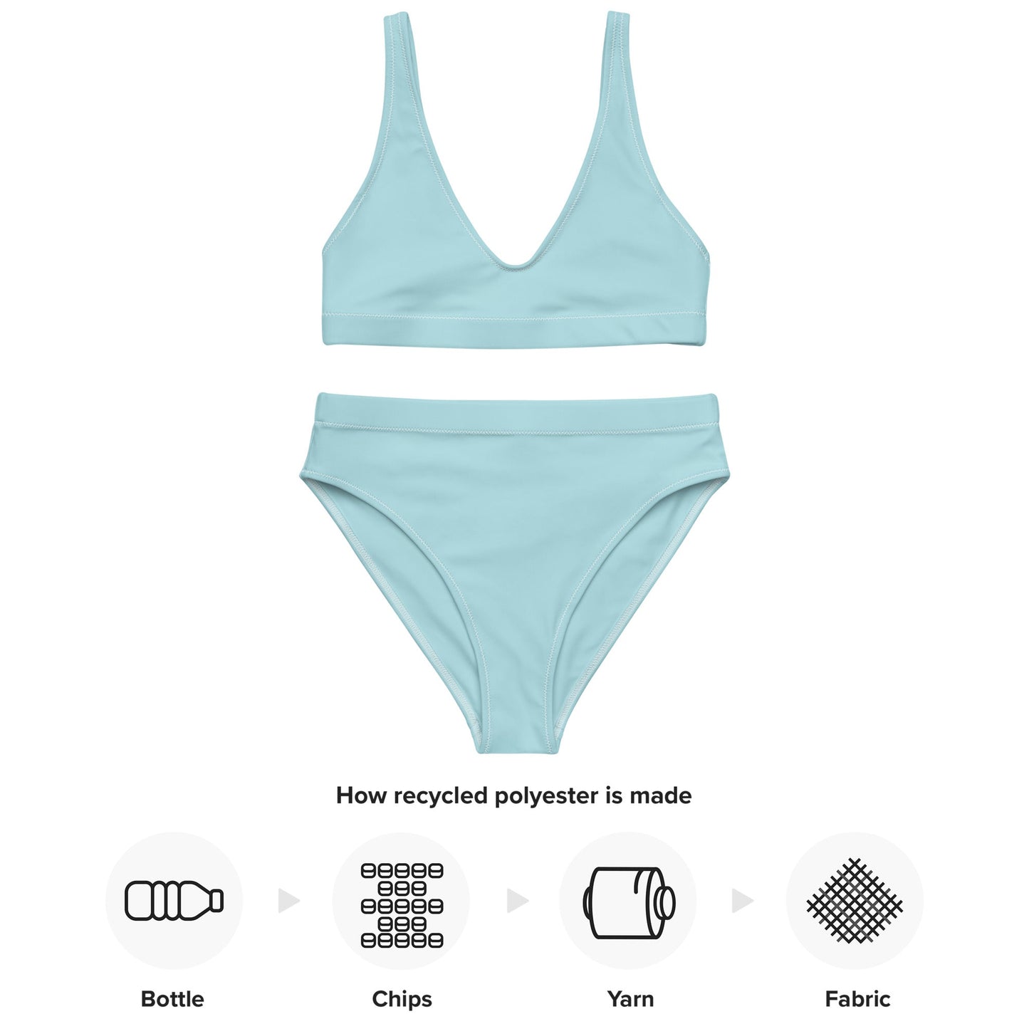 Eco - Lux High Waisted Bikini in Powder Blue - Saltwater Bodega