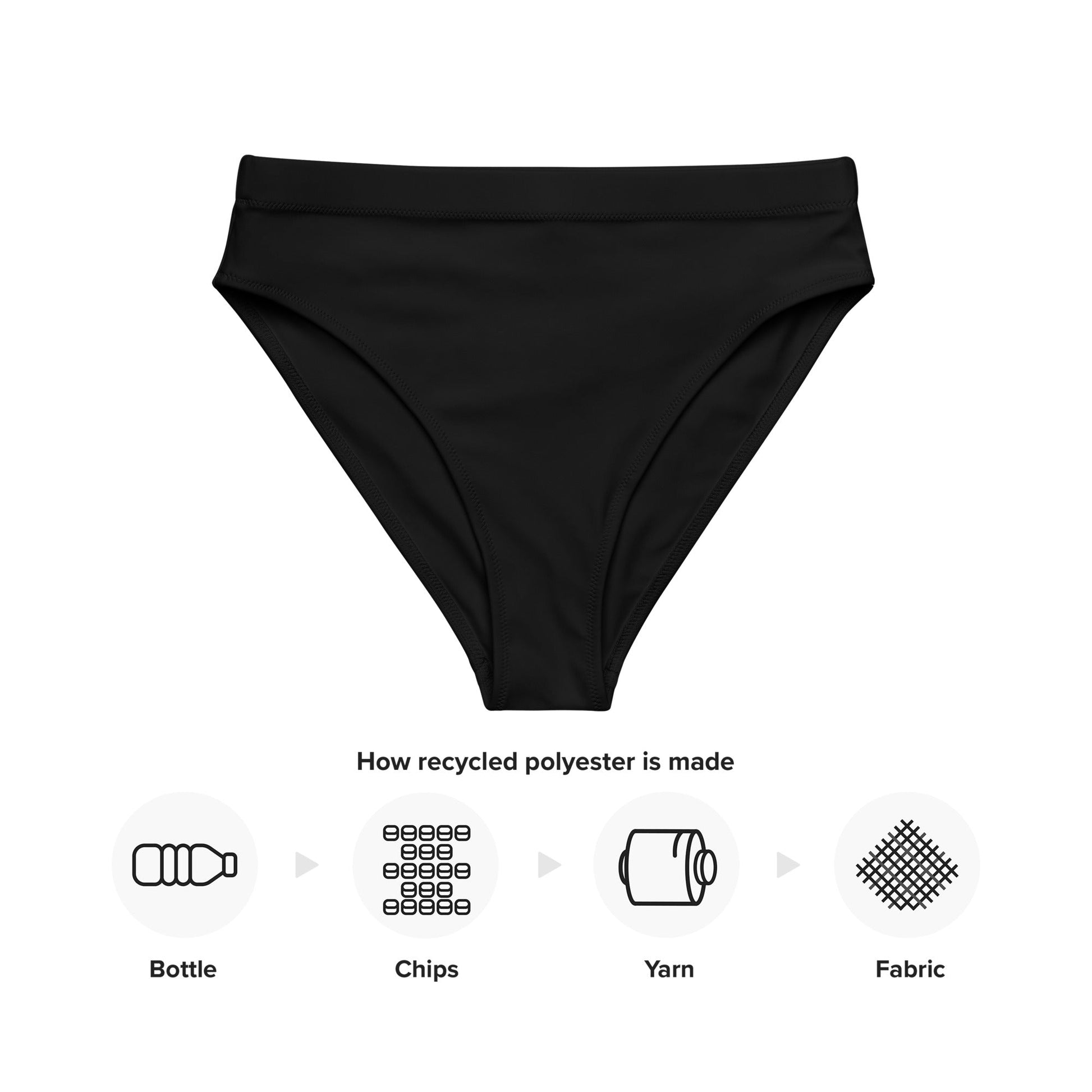 Eco - Lux High Waisted Bikini Top in Black - Saltwater Bodega